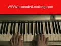 how to play roses by outkast on the piano / keyboard by ryan