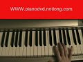 how to play roses by outkast on the piano / keyboard by ryan