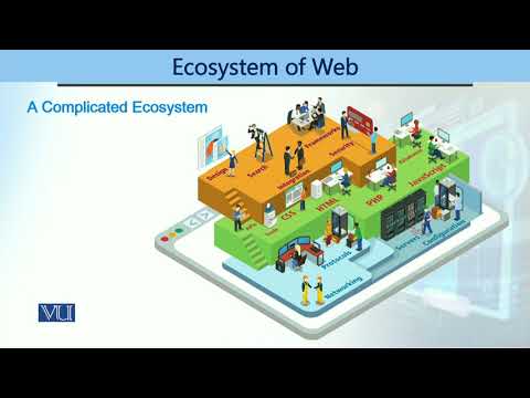 CS511_Topic002