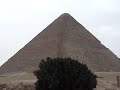 KFC, Pizza Hut, and Sphinx KFC, Pizza Hut, and Sphinx