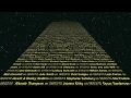 This is a video that the user has chosen on youtube