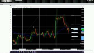 Live Forex Trading Room April 13 2017