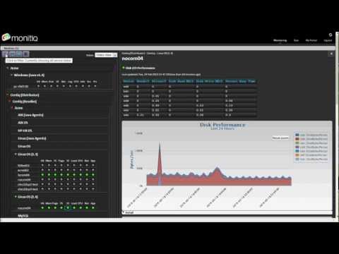how to check memory leak in hp-ux
