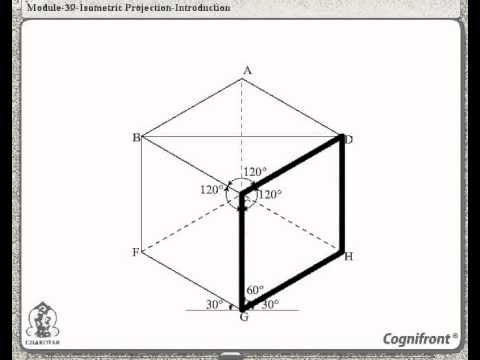 how to draw isometric projection