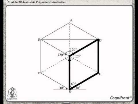 cognifront engineering drawing