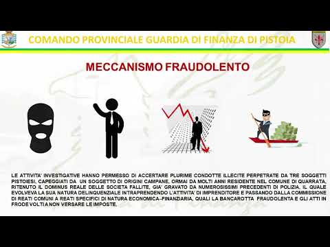 Le indagini sono state condotte dalla guardia di finanza di Pistoia