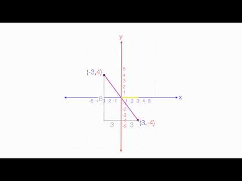 how to calculate distance
