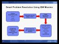 This Video demonstrates the IBM Maximo Product. Maximo is a registered trademark of IBM. No Trademark infringement intended.