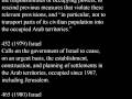 Israel and the ignored UN Resolutions