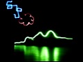 Oficina Pedro Iuá- Light Painting