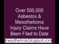 videos de Mesothelmia