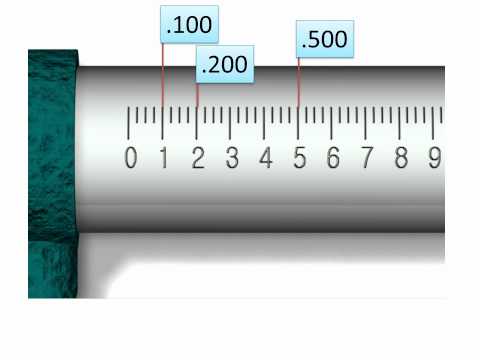 inch - For ManufacturingET.org A micrometer is used to make precise measurements. This video describes how to read a micrometer that is calibrated to read to the ne...