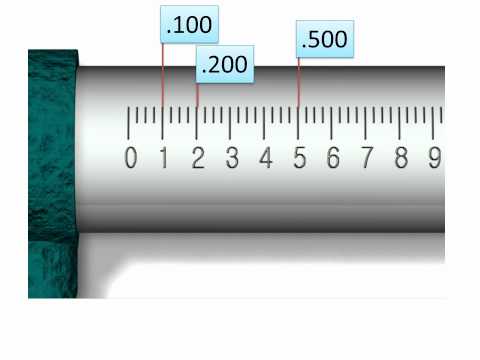how to read a micrometer