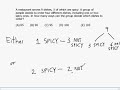 GMAT Math Permutation & Combinatorics II | Manhattan Review GMAT Prep