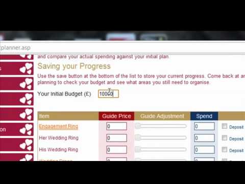 how to budget for a wedding uk