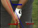 ゴルフレッスン アドレス編Youtube(ユーチューブ・ゆーちゅーぶ)・Dailymotion動画