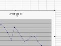 Graphing with Excel