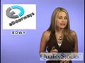videos de Quality Stocks Daily Video 9/9/2008