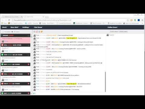 Fousalerts + FOUS4 Chat Room Review for Day Trading