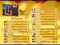 Les Pays Bas..Douze Points! Eurovision Song Contest 1999