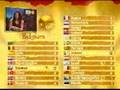Les Pays Bas..Douze Points! Eurovision Song Contest 1999