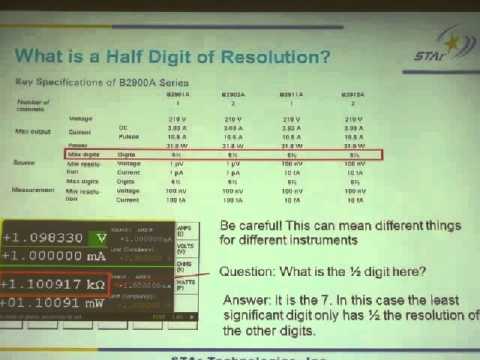 how to measure igbt