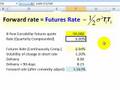 Convexity adjustment for Eurodollar futures