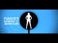 OSS 117: Cairo, Nest of Spies (teasertrailer.net)