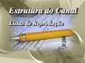 Fatos e Ângulos - Canal - Parte 01 (Prof.NelsonMS) Fatos e Ângulos - Canal - Parte 01 (Prof.NelsonMS)