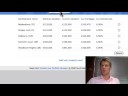 Ezytrac Training - Add a Property Page