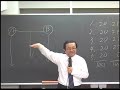 公認会計士