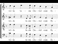 Mozart - Requiem - Dies irae - Version 1