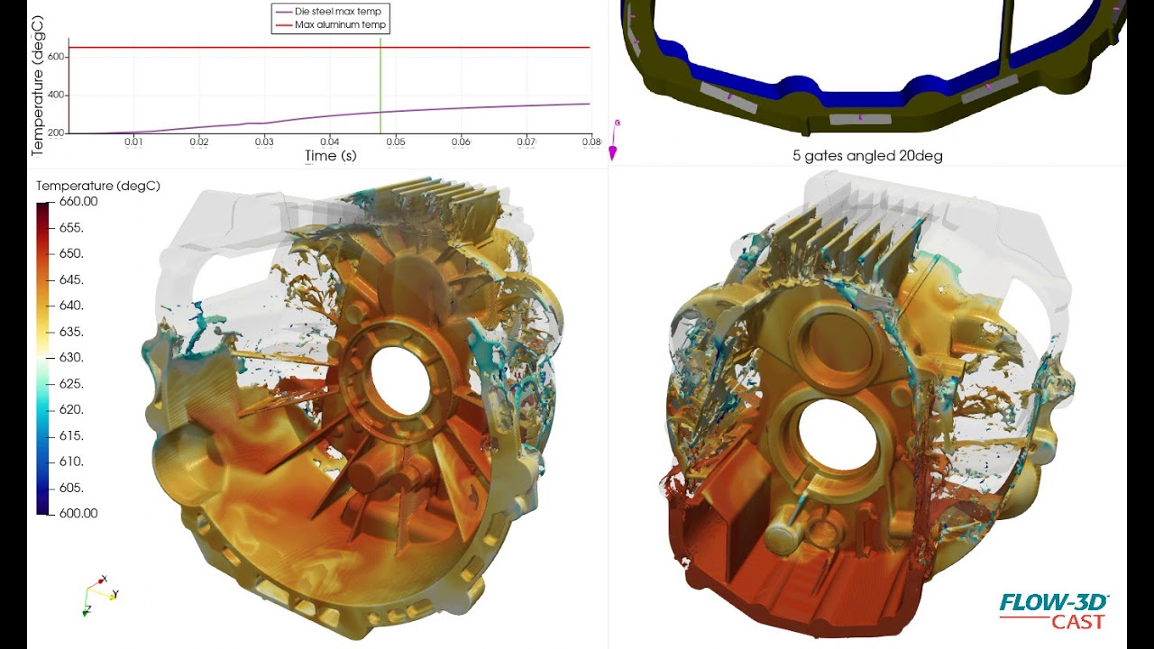 HPDC - Bell Housing Thermal Analysis | FLOW-3D CAST