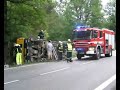 Požáry.cz - HZS Plzeň