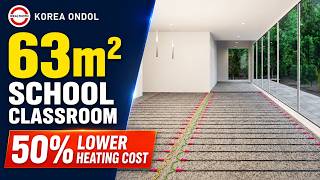video thumbnail Korea Ondol 60.7W/m² Electric Underfloor Heating korean ondol | Heating Film Heating Cable youtube