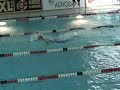 Dansk rekord 4x200 fri damer - DHM 2008 Dansk rekord 4x200 fri damer - DHM 2008