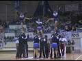 IV Campeonato Estatal de Porristas Nayarit 2007 IV Campeonato Estatal de Porristas Nayarit 2007