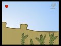 Stoj?cy W??- spos�b na kobiety