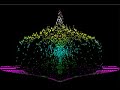 Techno Trance Laserdance - Religion