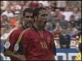 euro2000 top10 goals