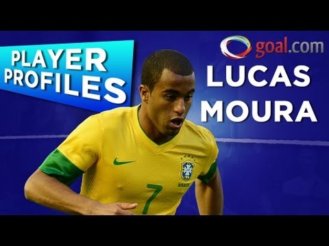 Lucas Moura da Silva – Brazilian looks to move to Europe