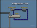 Cryogenic Principles video sample Cryogenic Principles video sample