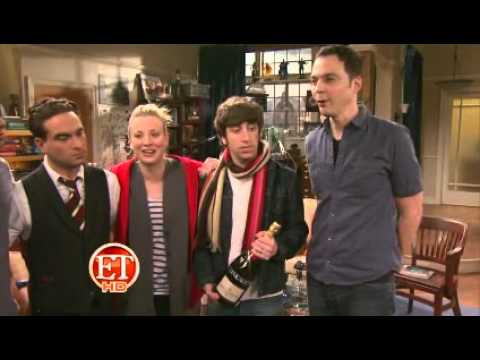 how to know globe points