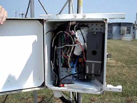 how to measure evapotranspiration