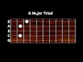 Charango Drill 5