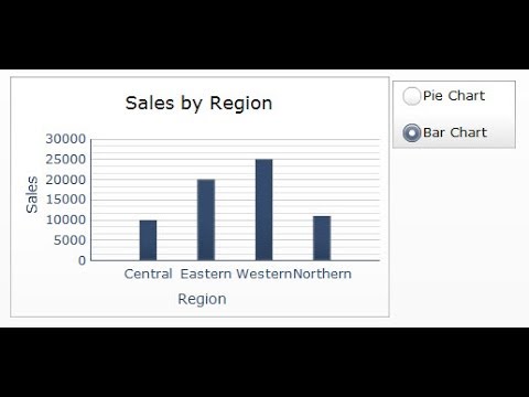 how to use gauge in xcelsius