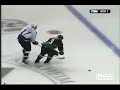 Alexander Ovechkin Owns