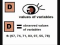C1: WHAT IS STATISTICS?