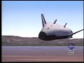 Aerodynamic Forces Aerodynamic Forces