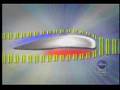 Aerodynamic Forces